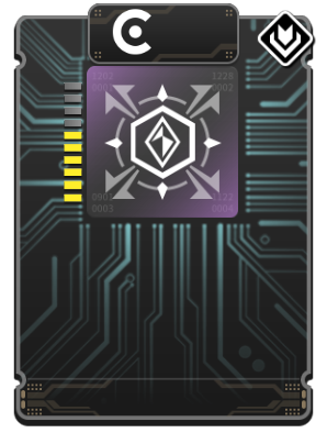 Image of Chill Integration