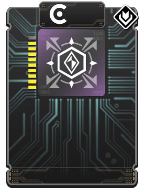 Image of Chill Integration